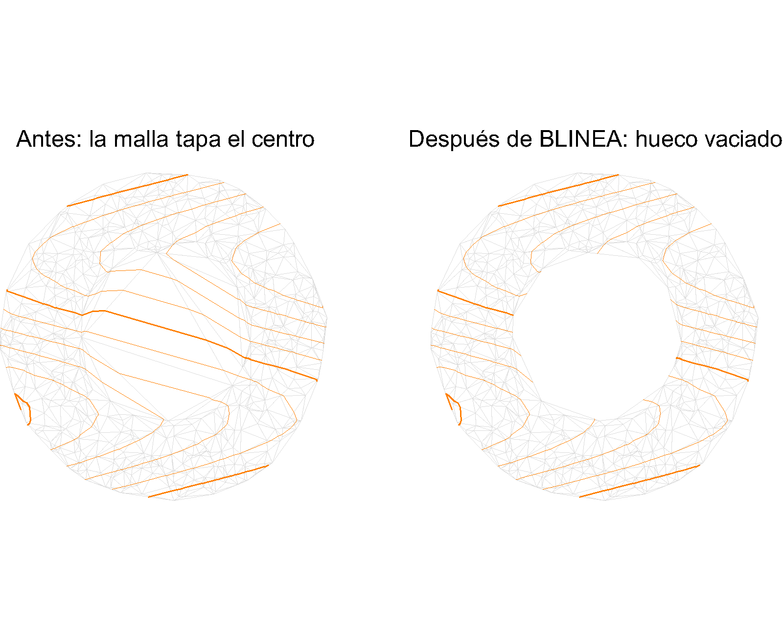 Rotonda: antes y después de vaciar el centro con BLINEA